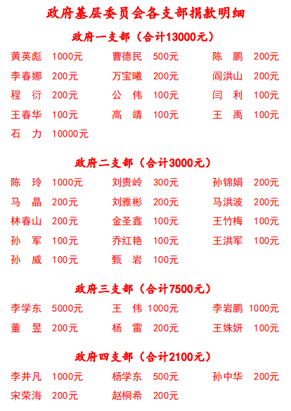 1580706014732517.png 111.png