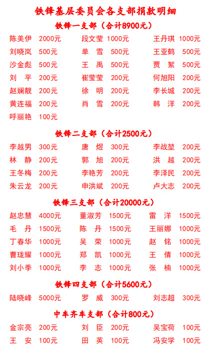 1580706021966083.jpg 222.jpg